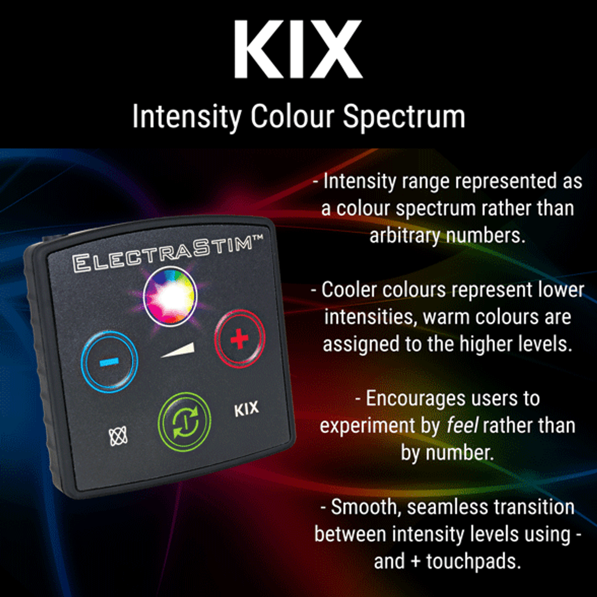 ElectraStim - KIX Introductory Electro Sex Stimulator